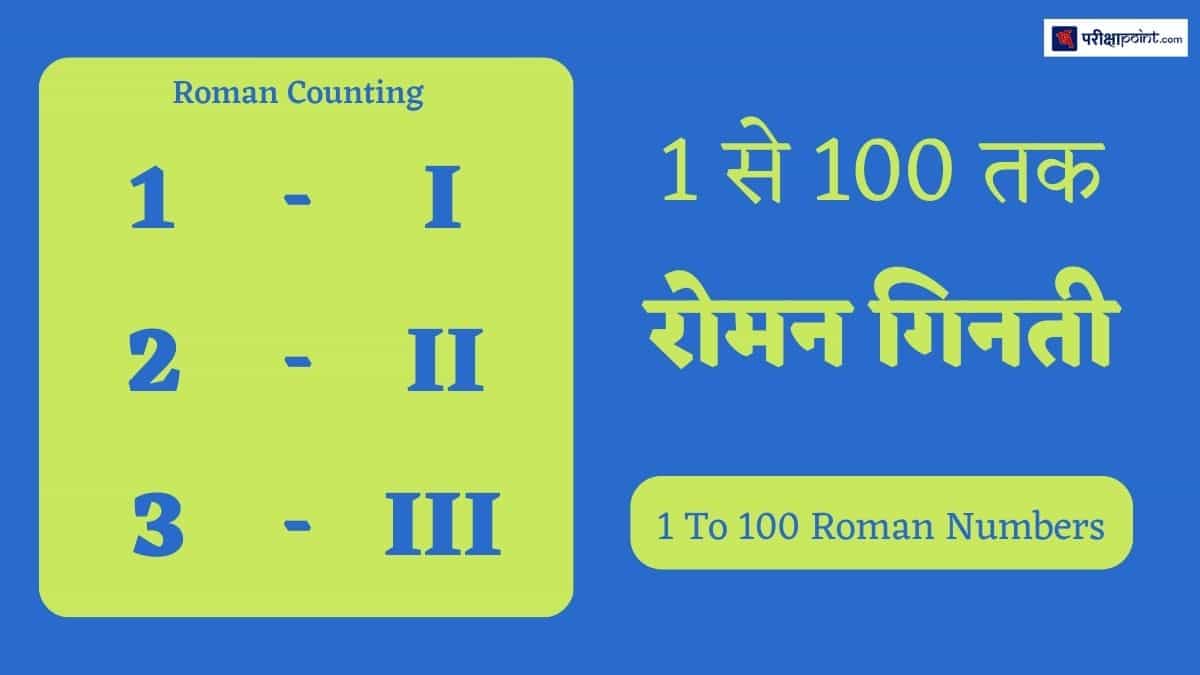 1 से 100 तक रोमन गिनती (1 To 100 Roman Numbers)
