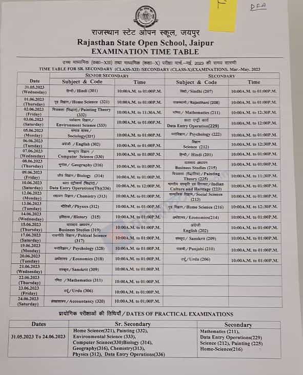 Rajasthan Open Board Time Table 2023 (परीक्षा पॉइंट)