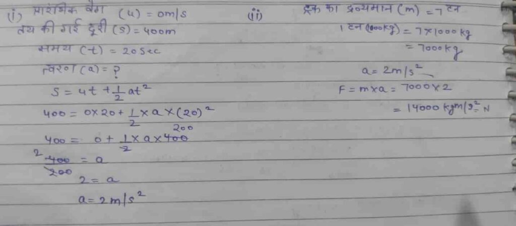 ncert solution class 9 science in hindi photo2 min
