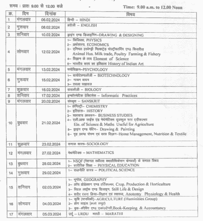 MPBSE 12th डेटशीट 2024 PDF डाउनलोड लिंक