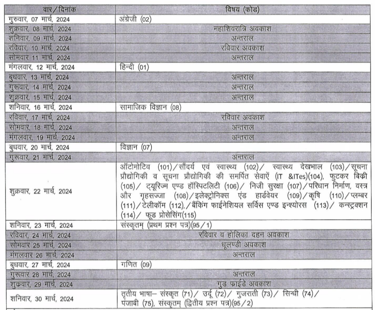 screenshot1 rajeduboard.rajasthan.gov .in 2024.01.15 16 13 03