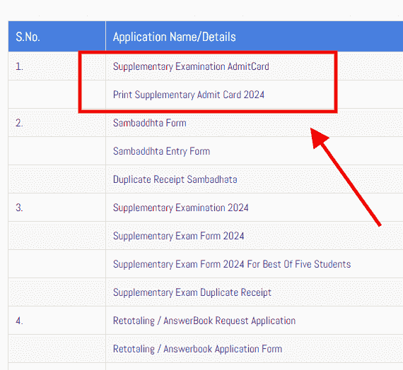 mp board 12th class admit card link