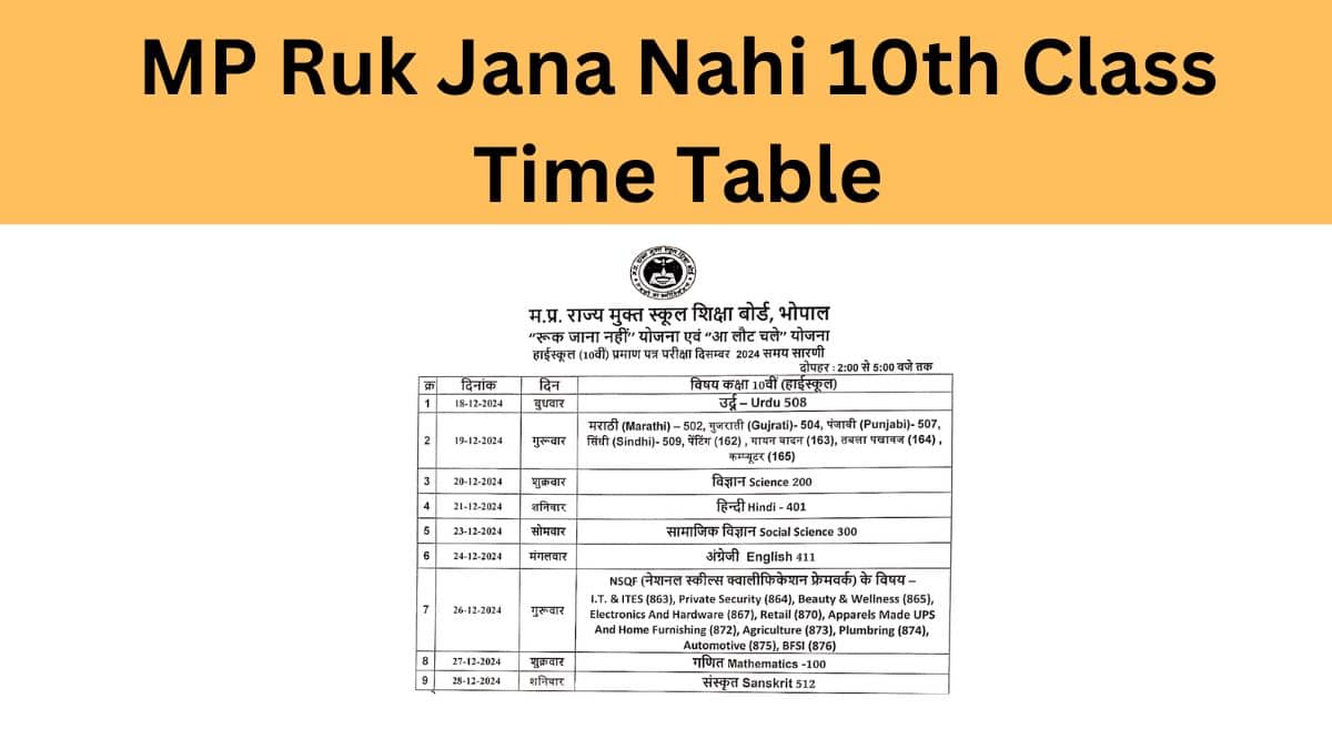 MP Ruk Jana Nahi 10th Class Time Table-min