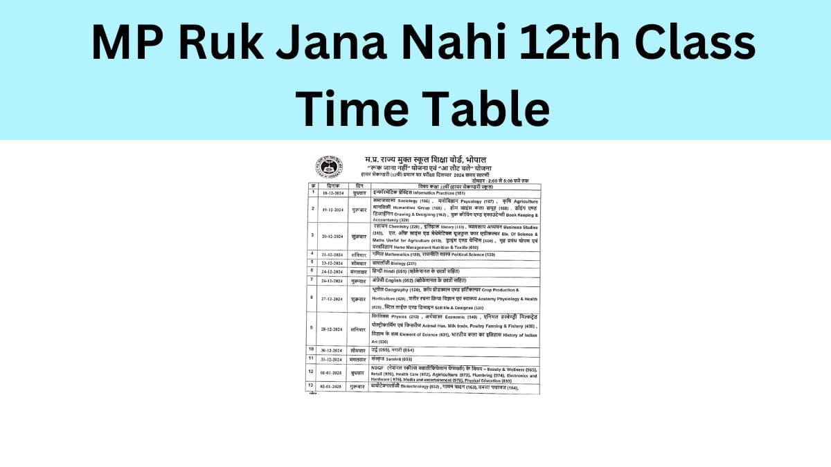 MP Ruk Jana Nahi 12th Class Time Table-min