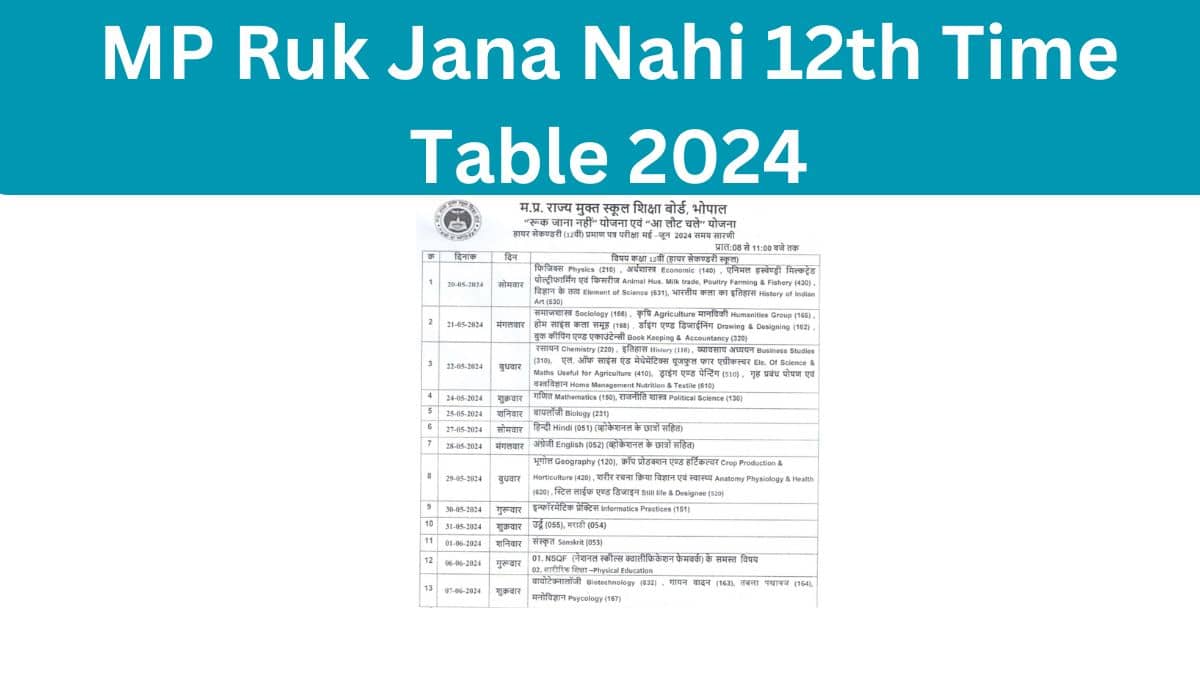 MP Ruk Jana Nahi 12th Time Table 2024